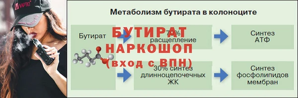 а пвп мука Волоколамск